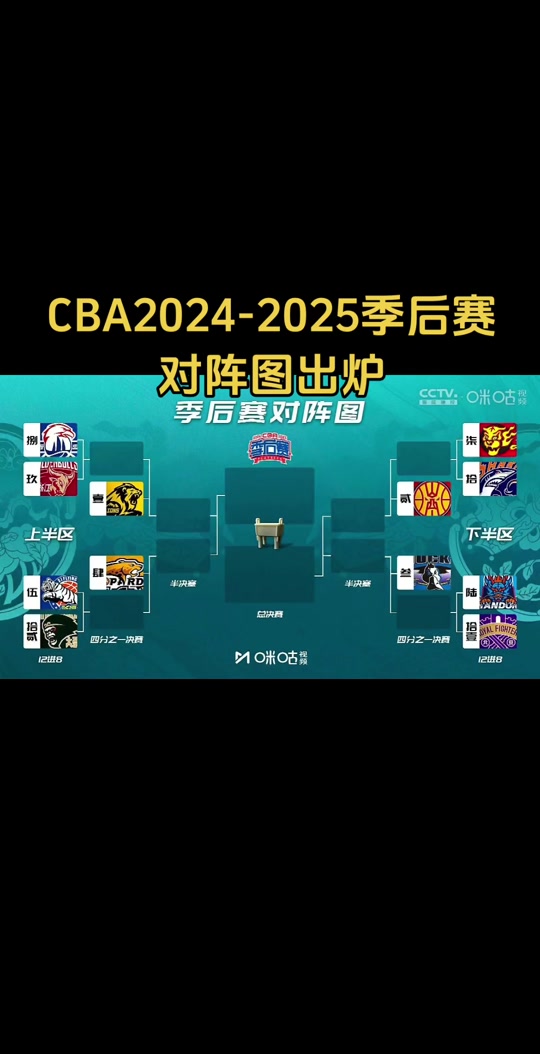 KPL电竞竞猜 -CBA季后赛赛程吃紧;切尔西国际比赛日复出首秀;信心回归;细节决定成败的简单介绍