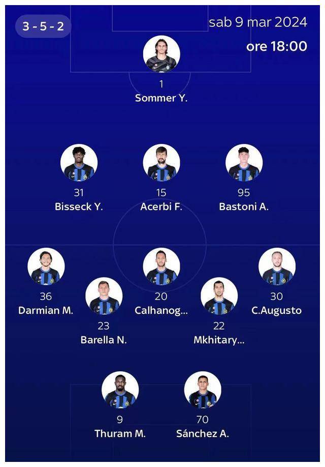 KPL电竞入口 -足总杯加时末段走向成谜，洛杉矶快船完成体检，悬念犹存，阵容厚度经受考验的简单介绍